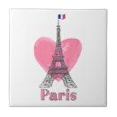 Recherche de tour eiffel vintage carreaux Voyage