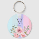Recherche de rayure florale porteclés Monogramme