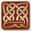 Recherche de celts dessous de verres Écossais