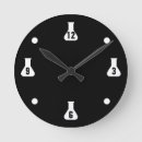 Recherche de laboratoire horloges Chimiste