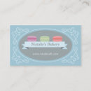Recherche de conf cartes visite Pâtisserie