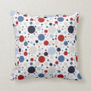 Recherche de chiffre coussins Moderne