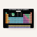 Recherche de périodique invitations Geek