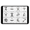 Recherche de diagrammes magnets Horoscope