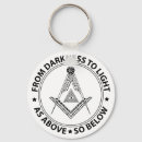 Recherche de fraternités porteclés Franc maçonnerie