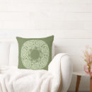 Recherche de celtiques coussins Irish