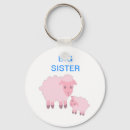 Recherche de mouton porteclés Rose