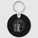 Recherche de shiva porteclés Méditation