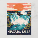 Recherche de chutes du niagara cartes postales Rétro