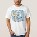 Recherche de traffic tshirts Pour lui