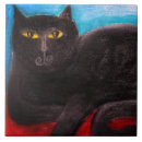 Recherche de chat abstrait carreaux Amoureux de les chats