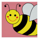 Recherche de gaffez posters Jaune