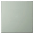 Recherche de intelligent dessous de verres Maison