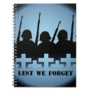 Recherche de militaire carnets Anciens combattants