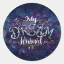 Recherche de mannequin autocollants Violet