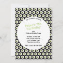 Recherche de eyeball invitations Horreur