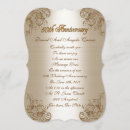 Recherche de voeux de renouvellement invitations Toute personne