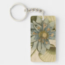 Recherche de fleurs vintages porteclés Antique