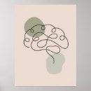 Recherche de anatomique posters Anatomie
