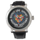 Recherche de autiste montres 2025