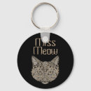 Recherche de égyptien porteclés Noir