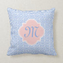 Recherche de principaux coussins Géométrique