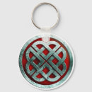 Recherche de celtic porteclés Tribal