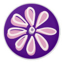 Recherche de fleurs violettes boutons et poignées de porte Nature