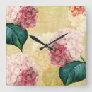 Recherche de jolie horloges Botanique