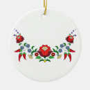 Recherche de hongrois ornements Magyar