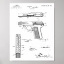 Recherche de calibres posters Armes de petit calibre