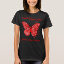 Recherche de substance de papillon tshirts Abus