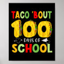 Recherche de professeur d art 100 jours d'école