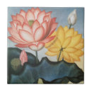 Recherche de fleur de lotus carreaux Botanique