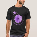 Recherche de alzheimers tshirts Démence