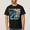 Recherche de espace temps vêtements Temps de déplacement