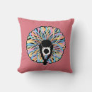 Recherche de tutu coussins Danseuse de ballet