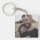 Recherche de la petite fille du papa porteclés Pour eux