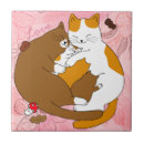 Recherche de famille de chat carreaux Chats