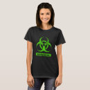 Recherche de danger tshirts Ordures