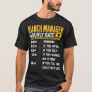Recherche de rance Ranch