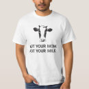Recherche de végétalien Vache