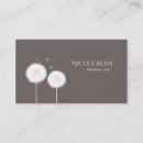 Recherche de pissenlit cartes visite Simple