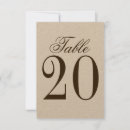 Recherche de rustic bridal shower invitations Pays