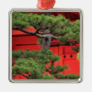 Recherche de temple bouddhiste ornements Sanctuaire