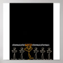 Recherche de dope posters Musique