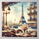 Recherche de tour eiffel vintage posters Café