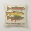 Recherche de commune coussins Nature