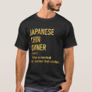 Recherche de menton tshirts Papa