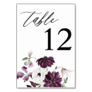 Recherche de nombre de table de fleur Moderne